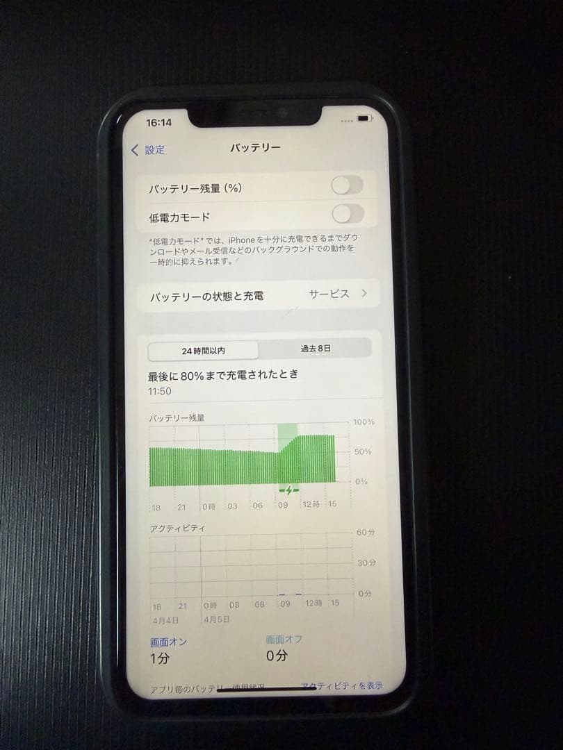 iPhone11 Pro Maxスマートフォン 本体