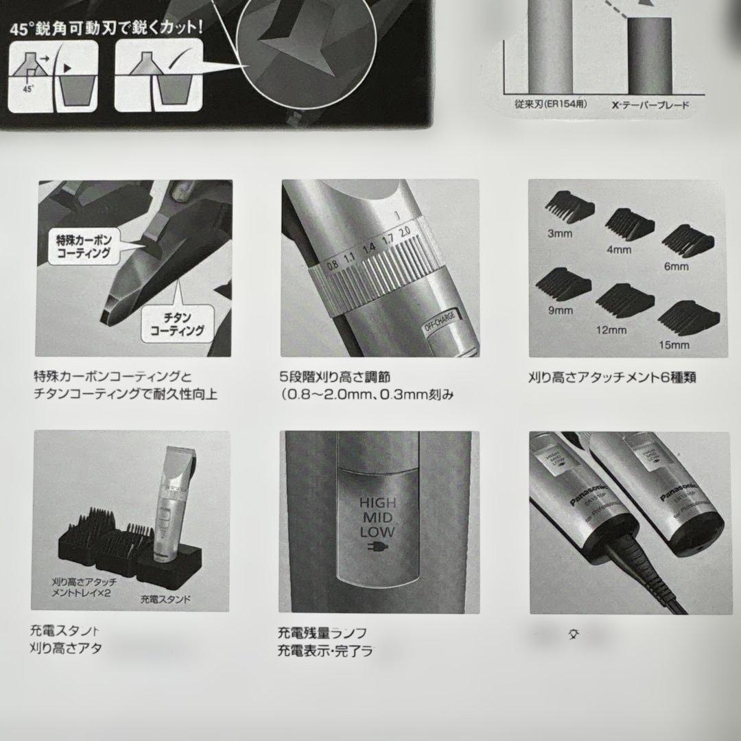 Panasonic プロバリカン ER 1510P