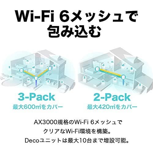 TP-Link WiFi 無線LANルーター Wi-Fi6 2402 + DXT