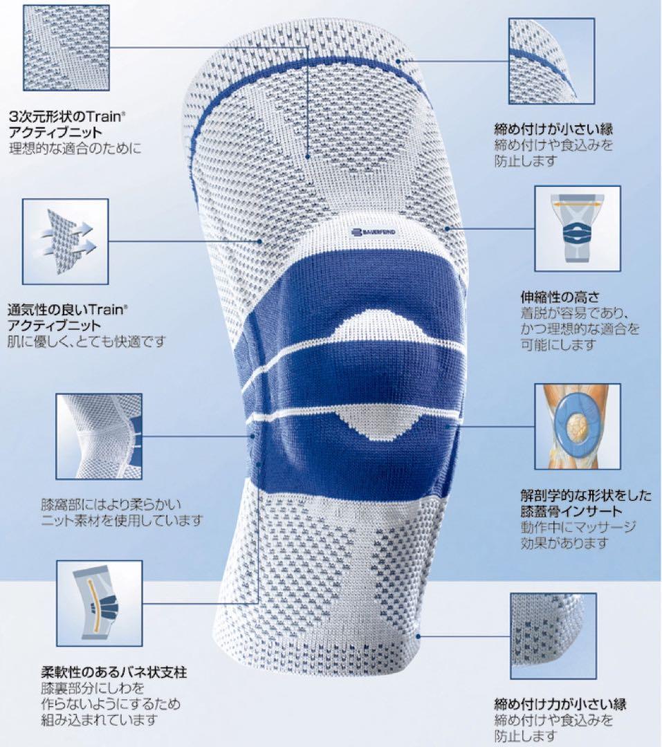 Bauerfeind ゲニュトレイン 膝サポーター 男女兼用