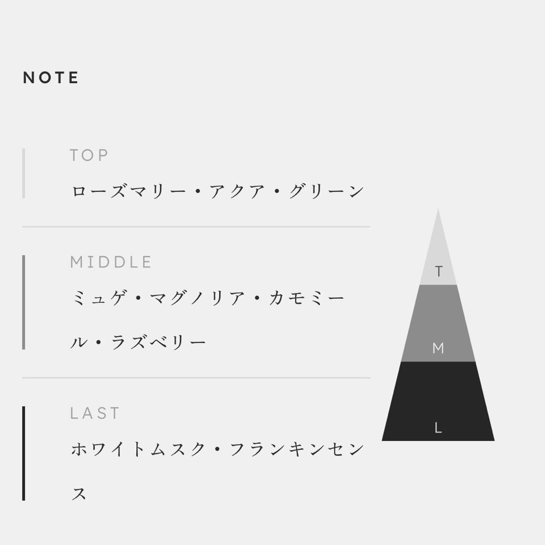 ERAM エラム 独白 オードパルファム 30mL EDP SP