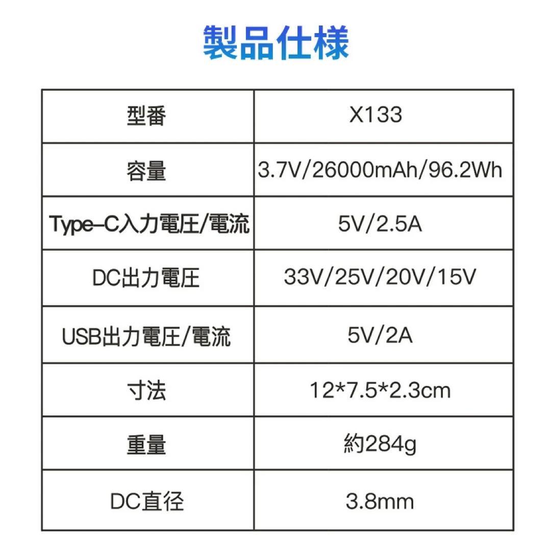 空調服 ファンバッテリー セット 33V高出力 26000mAh 熱中症対策