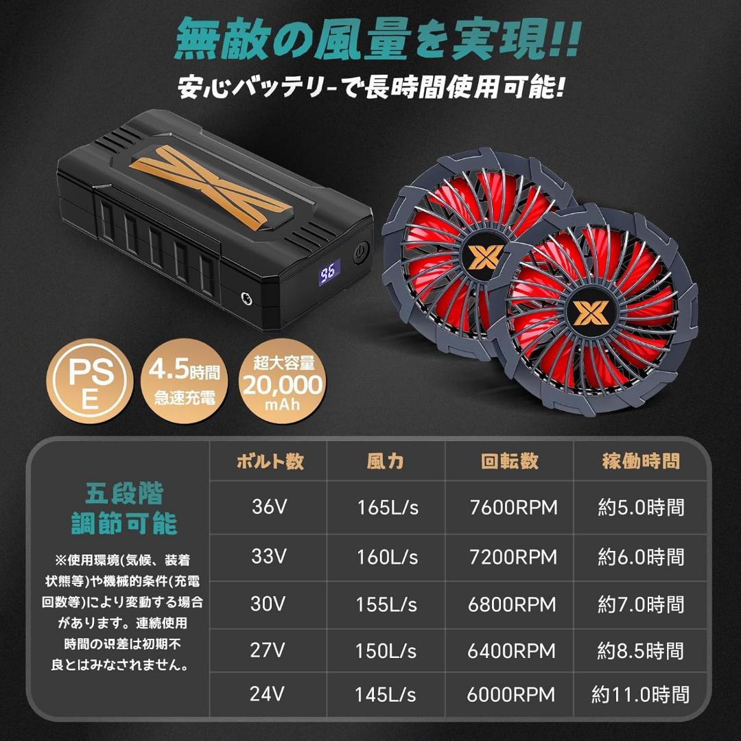 空調作業服 ファンバッテリーセット 36V超高出力 20000mAh バッテリー