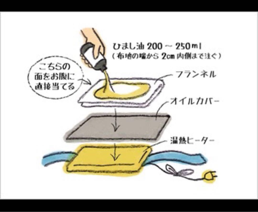 【出品10月一杯まで】ヒマシ油温熱アンポ＋おまけ数点　エドガーケイシー