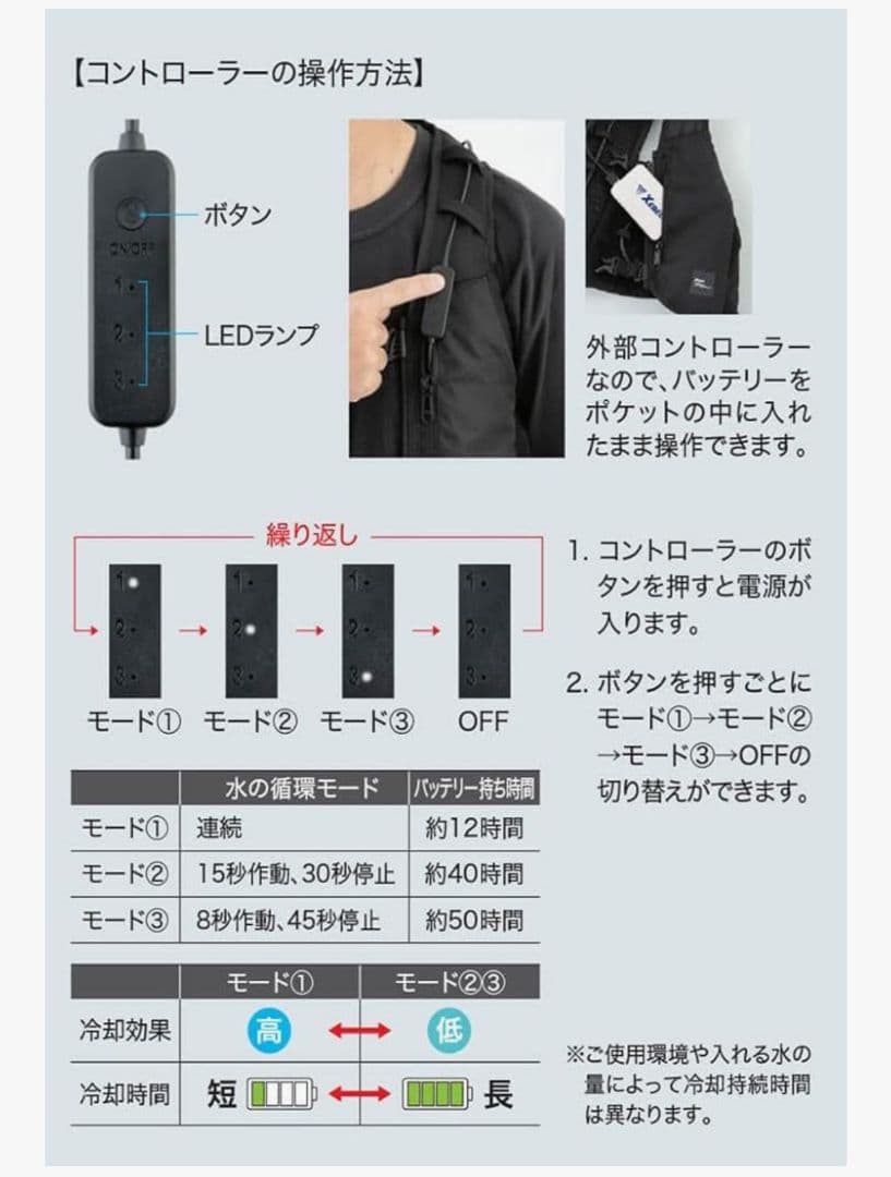 XEBEC WATER COOLING VEST 水冷ベスト