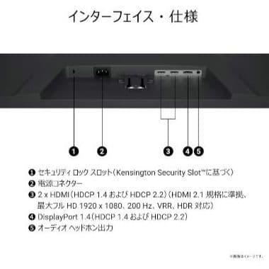 Dell SE2725HG 27インチ ゲーミングモニター