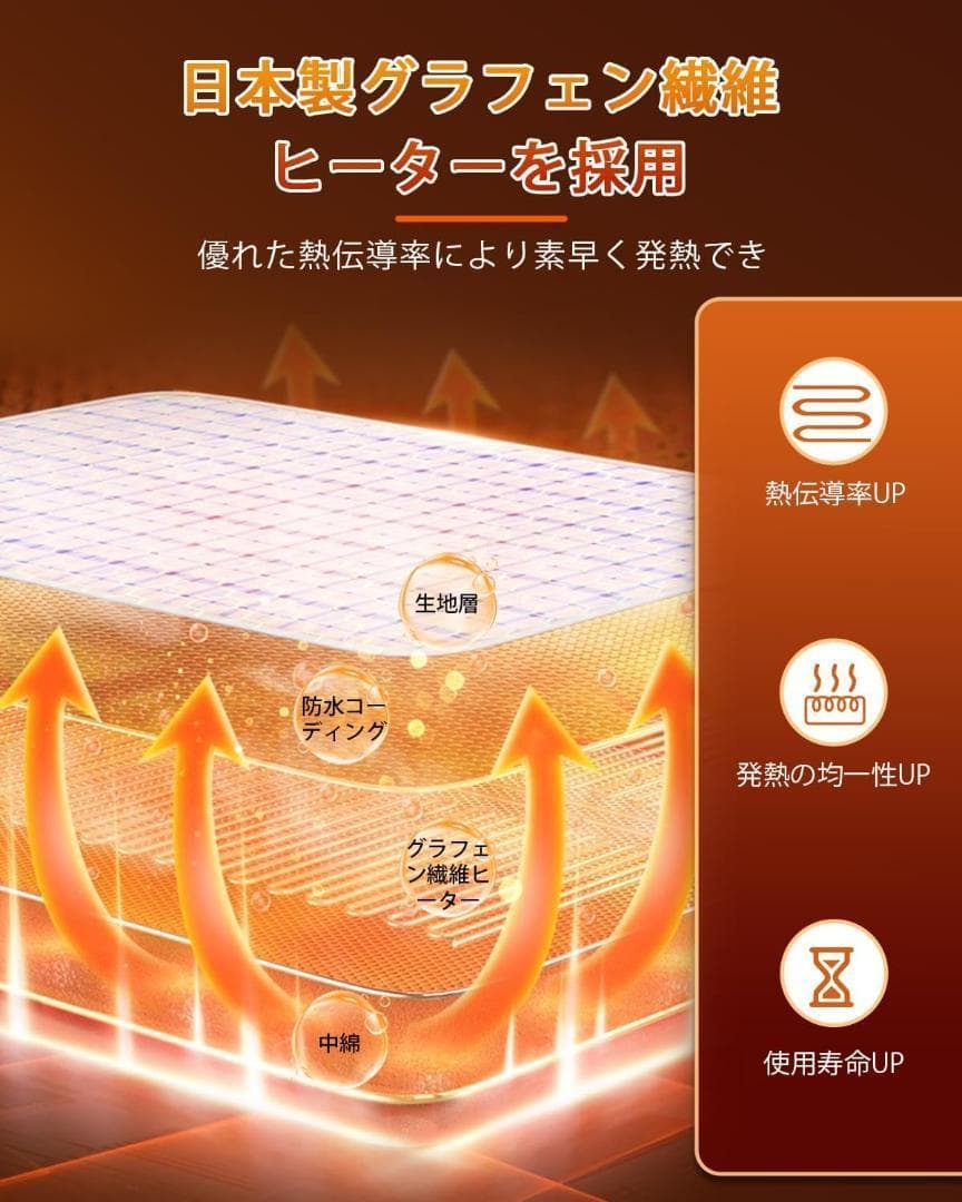 電熱ベスト 加熱ベスト 11箇所発熱 バッテリー付 3段階温度調整 SIZEXL