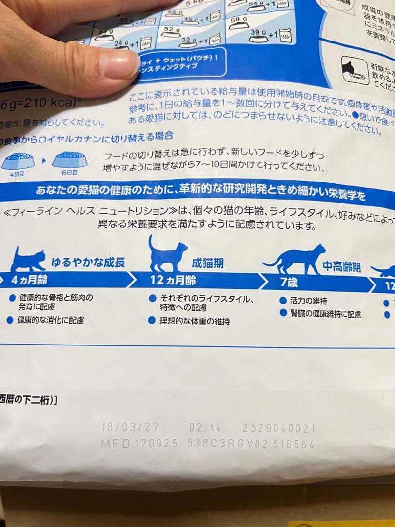 CANIN 室内成猫用 4kg