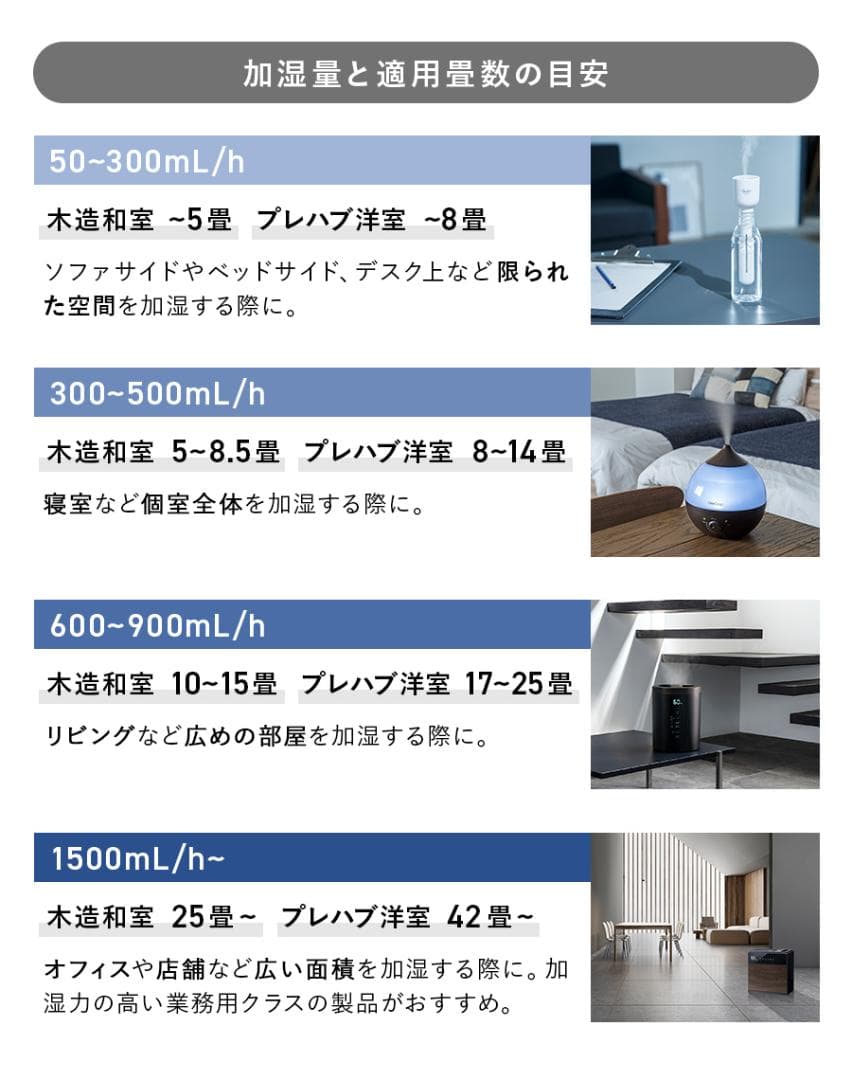 ta ！プロフ必読！　【美品】スリーアップ　多機能スチーム加湿器