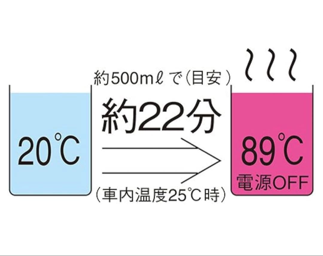 Pa-man パーマン PEP247湯沸かし器 DC24V 8A