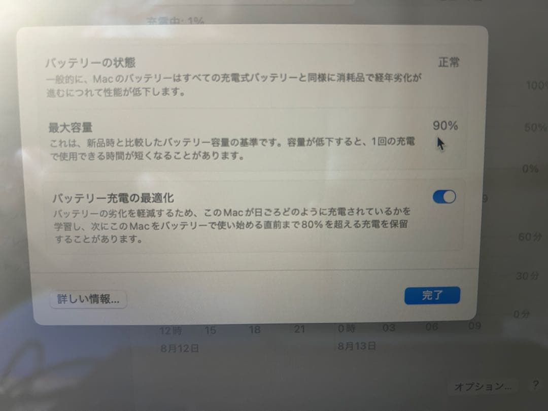 M1 MacBook Air 13インチ　メモリ8GB 256GB