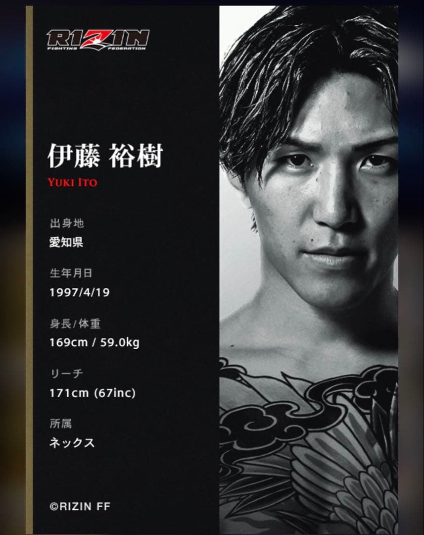 RIZIN ライコレ　カード　伊藤裕樹