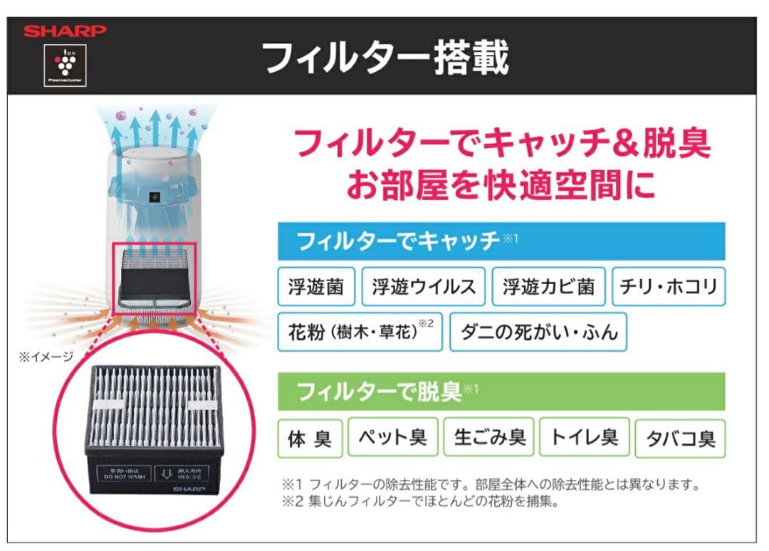 美品⭐︎SHARP 空気清浄機 FU-NC01 ホワイト　2021年製