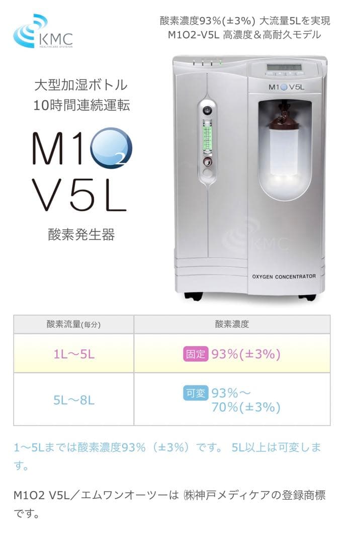 ●酸素発生器　M1O2-V5L　神戸メディケア
