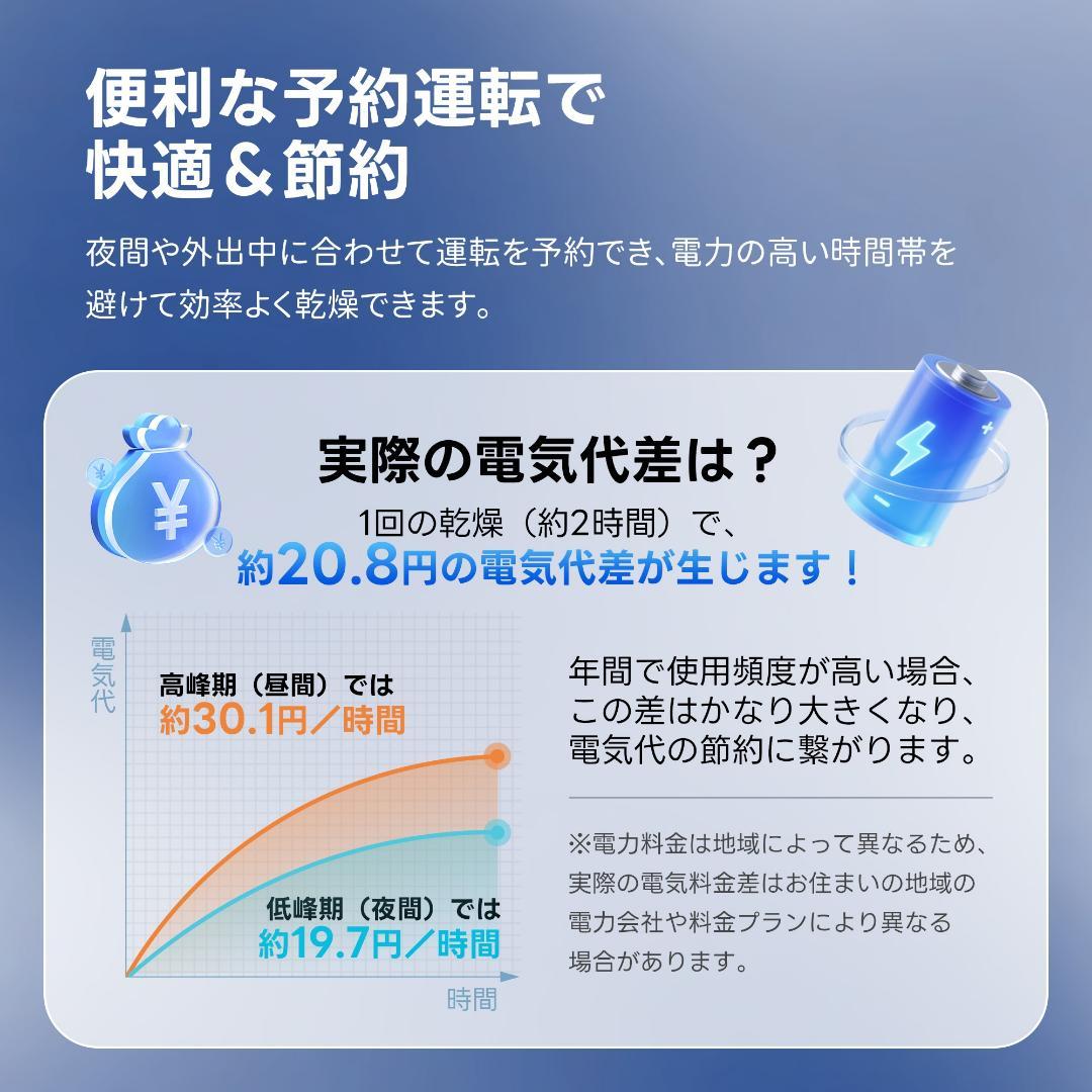 衣類乾燥機 8kg 家庭用 大容量 除菌 逆回転 絡み防止 シワ取り ドラム式