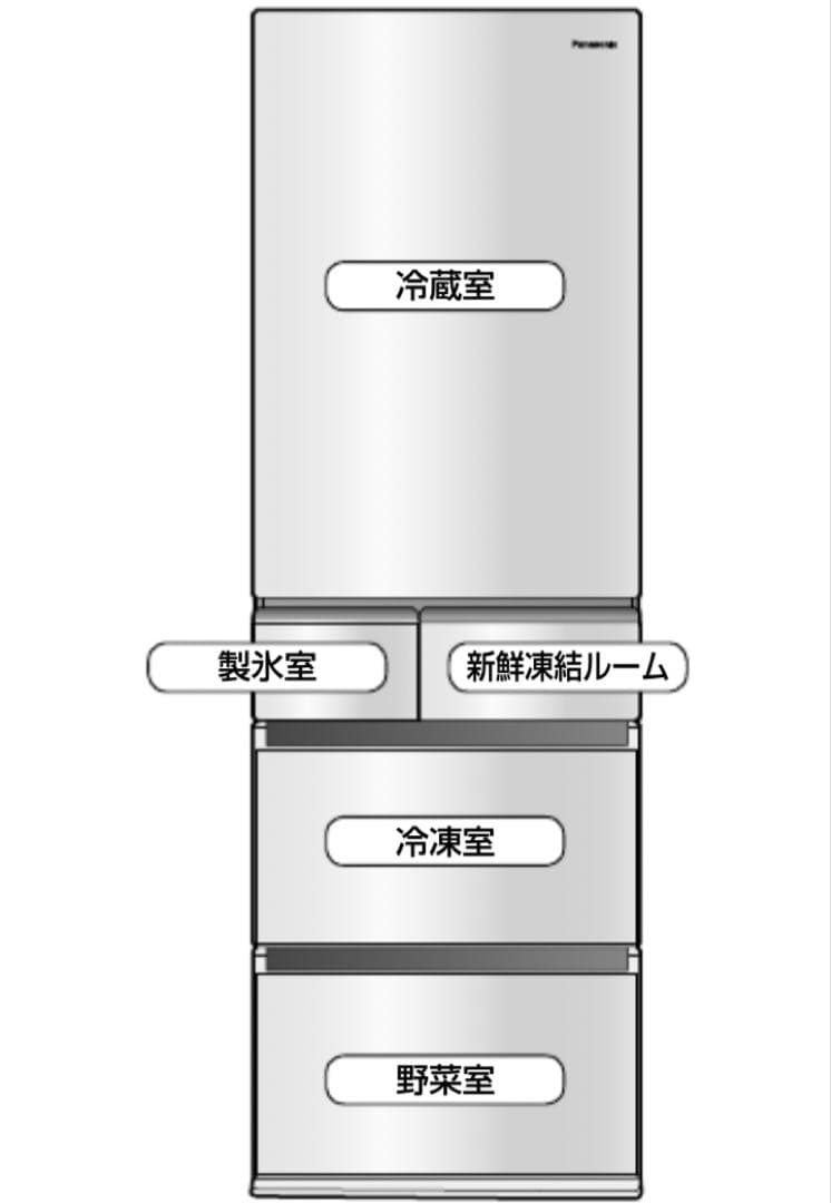 引き取りor大阪府近郊のみ自社配送設置可⭐︎パナソニック 411L 5ドア冷蔵庫