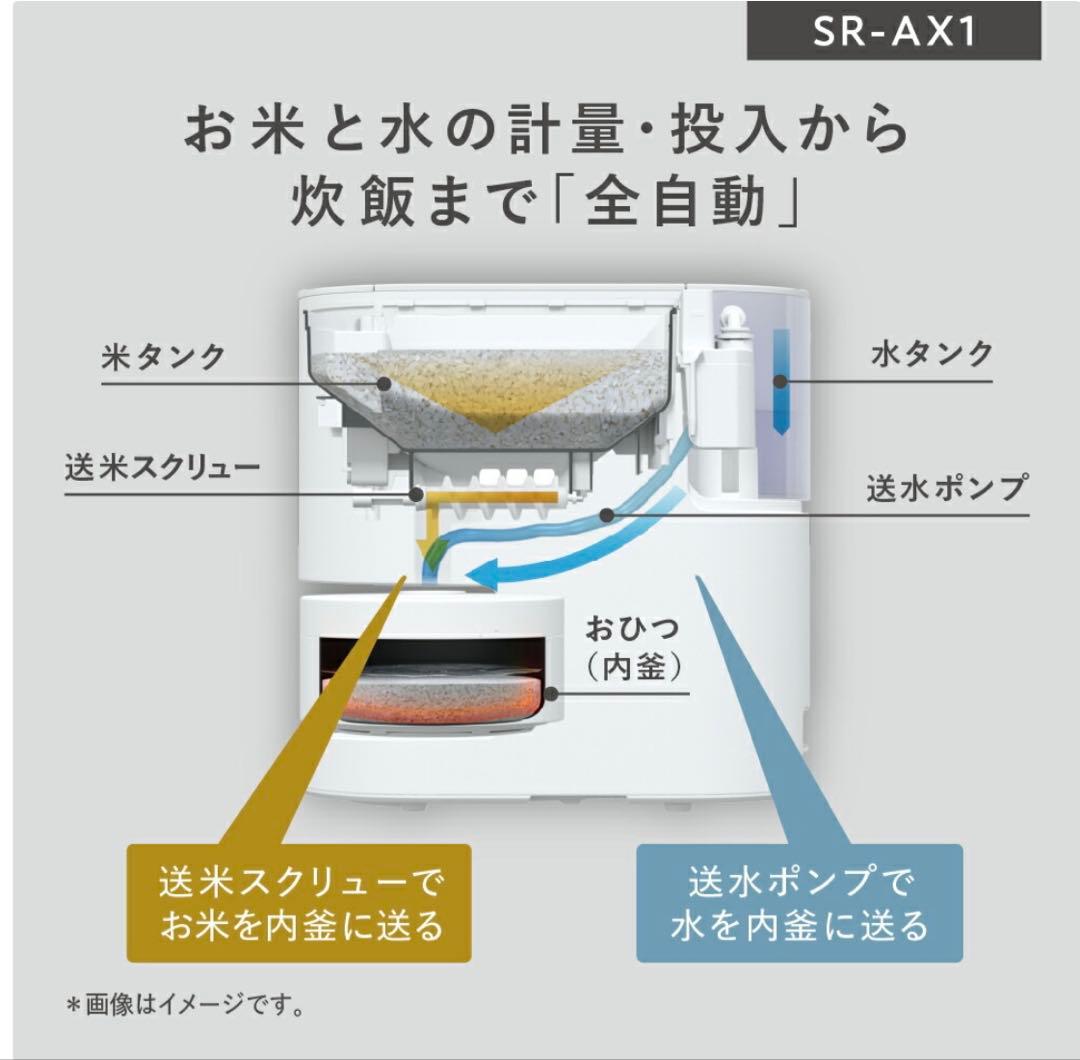 【新品・未使用】パナソニック自動計量IH炊飯器　 SR-AX1-Wホワイト
