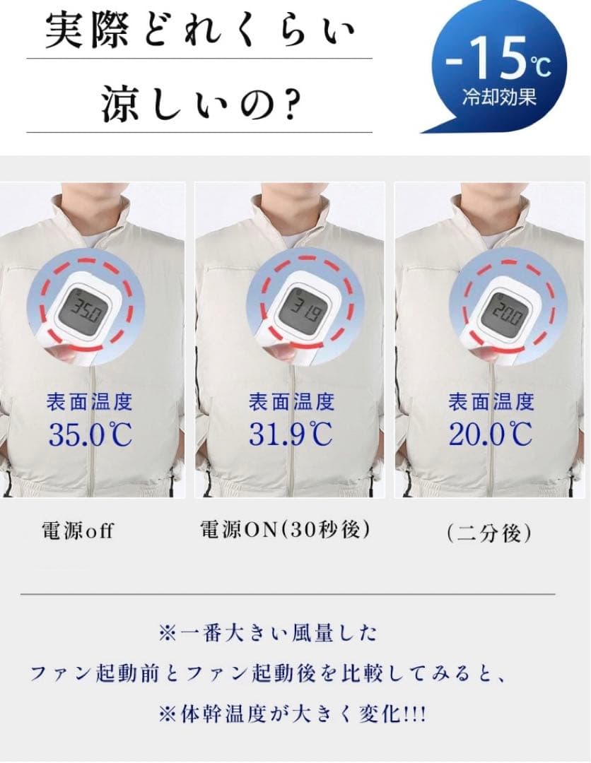 空調服　2XL/3XL