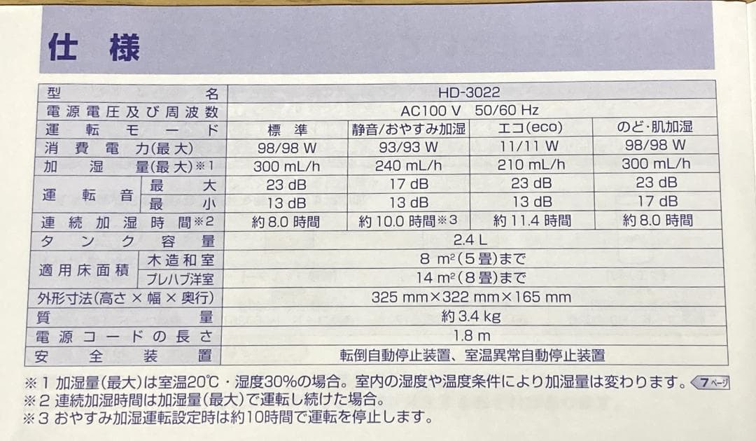 ダイニチ　ハイブリッド式加湿器　HD-3022　2022年製　取説付き