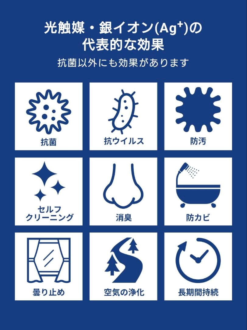 【新品4本セット】 業務用 光触媒 コーティングスプレー 抗ウイルス・抗菌・消臭