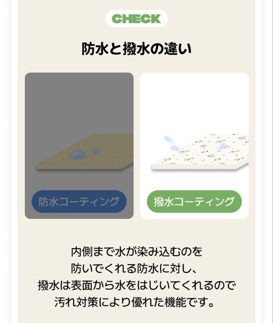ハリーズペットコンフォーター