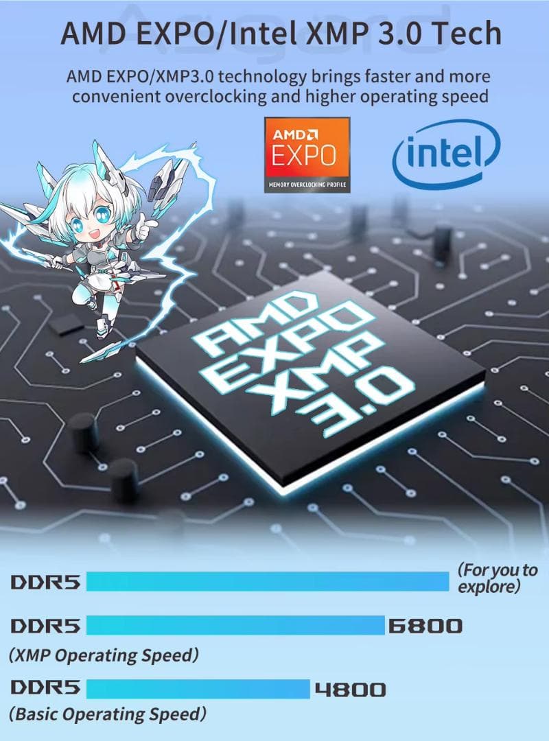 櫻*美様 Asgard ROG STRIX 吹雪 DDR5-6400 16GB