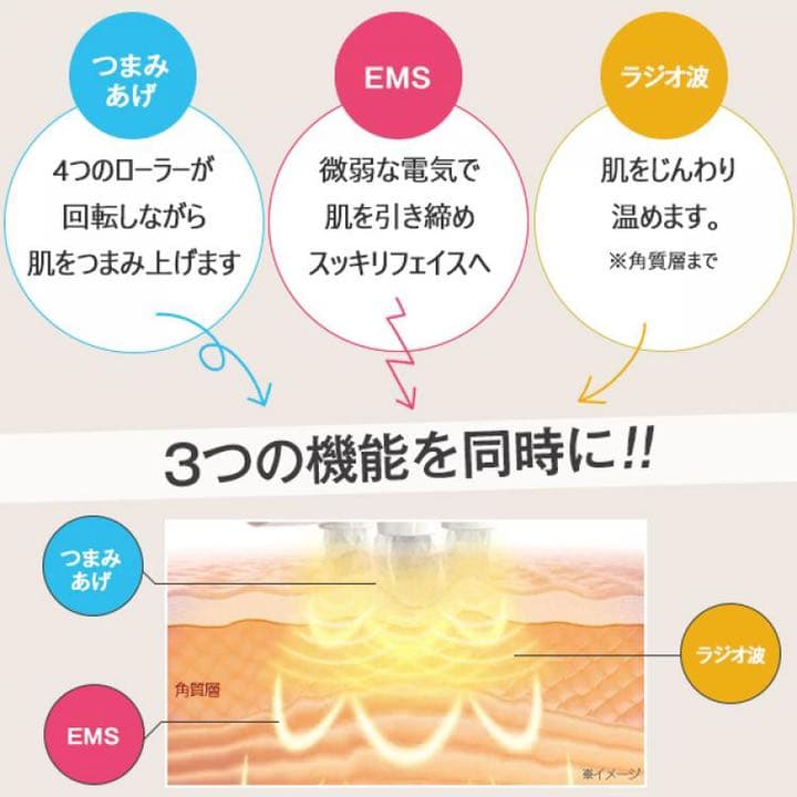 自宅でエステ