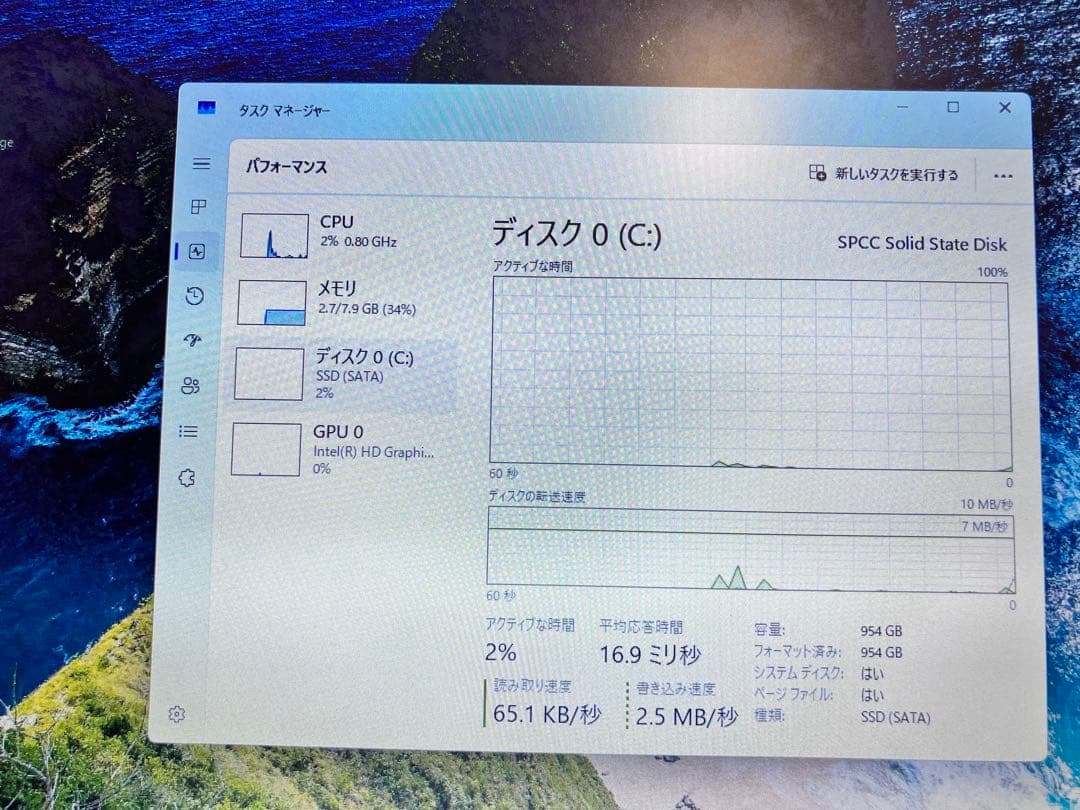 Let's note CF-SX 3/Core i5/メモリ8GB/SSD1TB