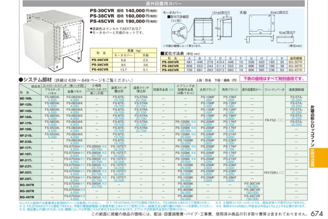 三菱【BF-19T5】三相200V 送風機 片吸込形シロッコファン ミニタイプ
