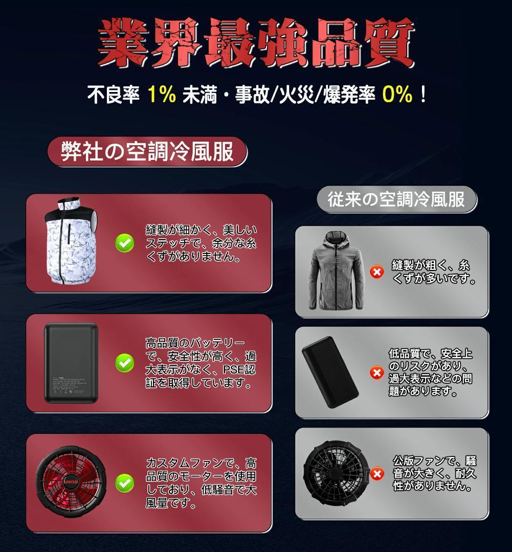 空調作業服 空調ベスト 24V ファン付き バッテリー付き 22000mAh