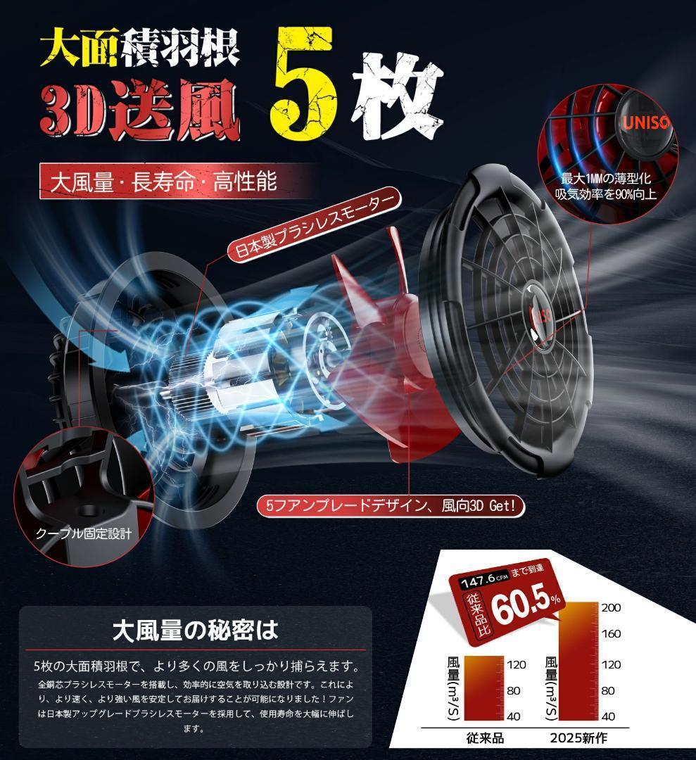 空調作業服 空調ベスト 24V ファン付き バッテリー付き 22000mAh