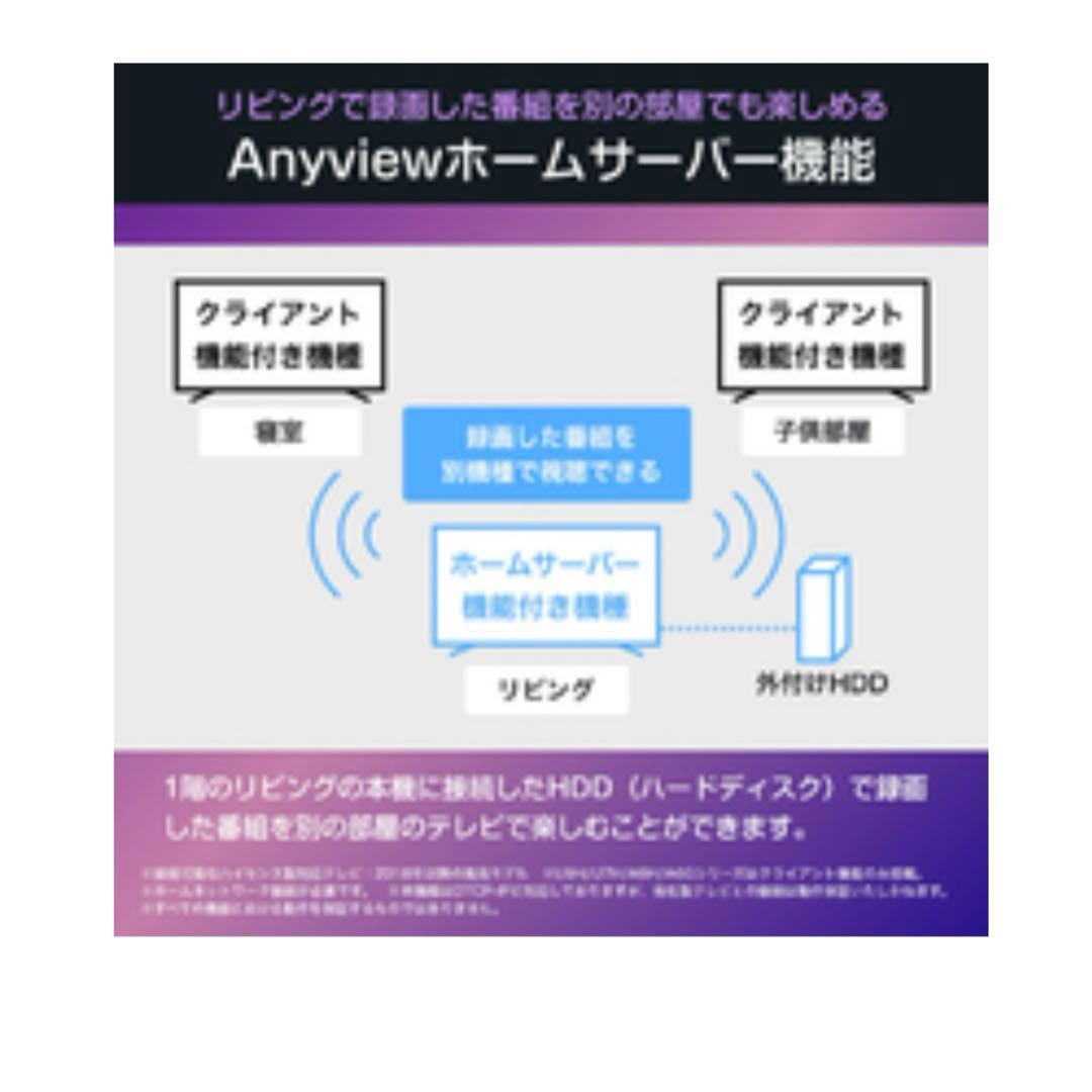 Hisense 50インチ UHD 4K テレビ CS55R