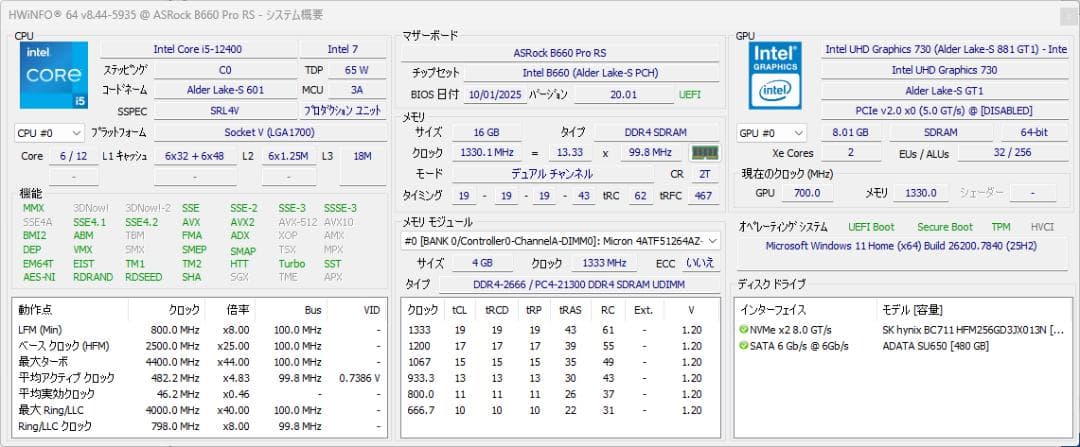 【高コスパ】ASRock B660 Pro RS + i5-12400 セット