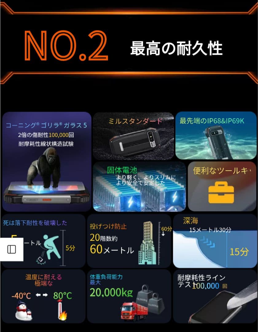 シムフリー Blackview N6000 16GB※ 256GB OS13