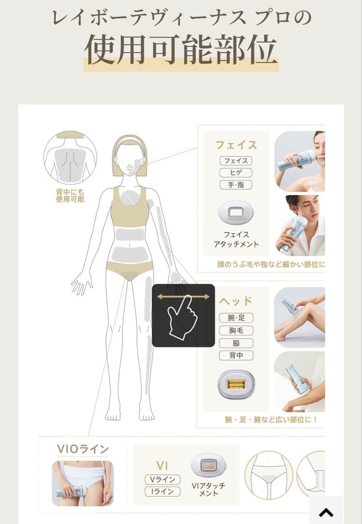 ［新品未使用］YAMAN 脱毛器　レイボーテヴィーナス プロ