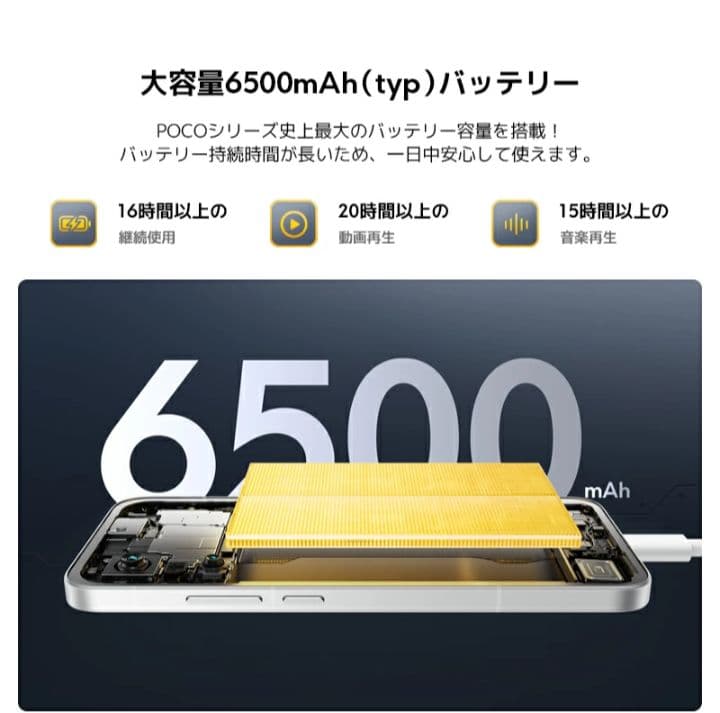 【未開封品】Xiaomi　POCO F7 ホワイト 12GB + 256GB