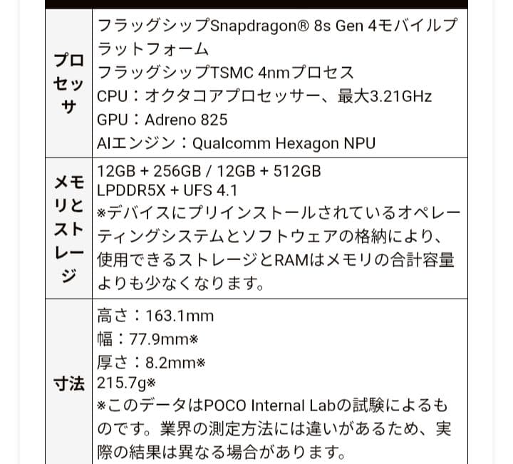 【未開封品】Xiaomi　POCO F7 ホワイト 12GB + 256GB