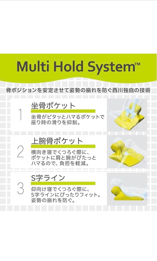 Keeps 骨盤・姿勢矯正クッション グレー