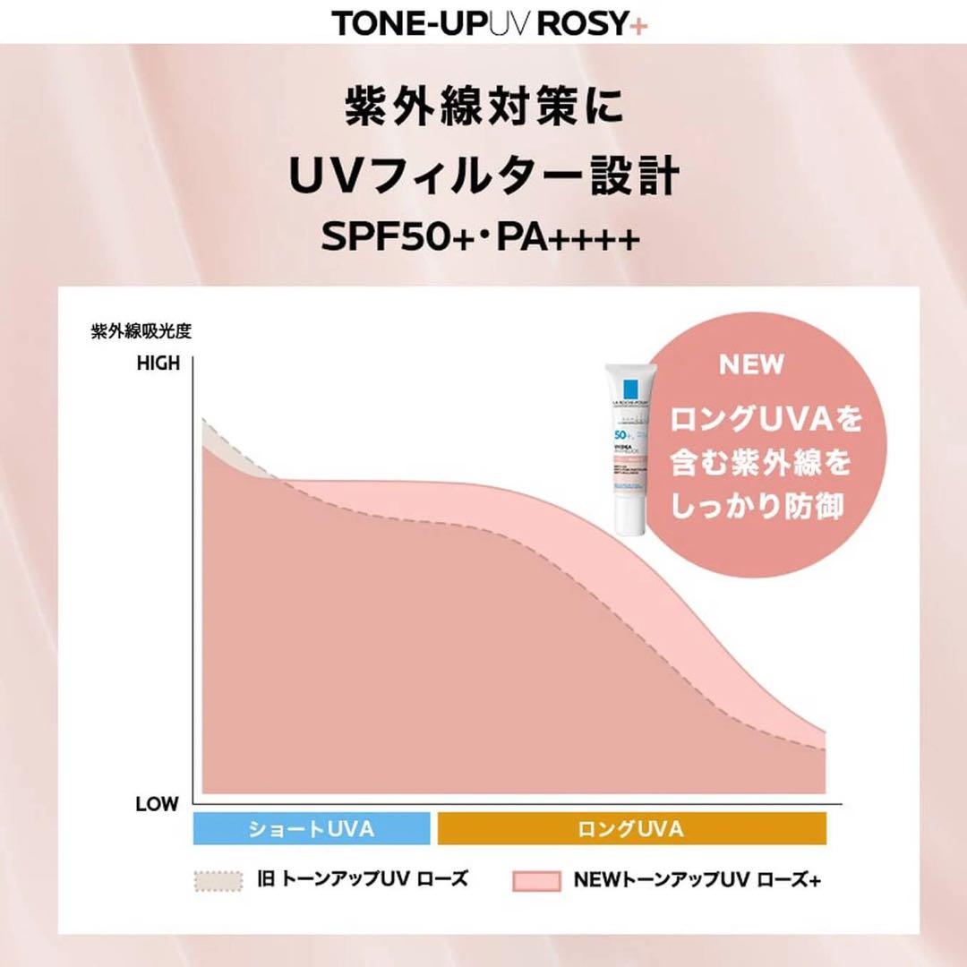 さと　　ラロッシュポゼ UVイデアXLプロテクション　トーンアップローズ＋