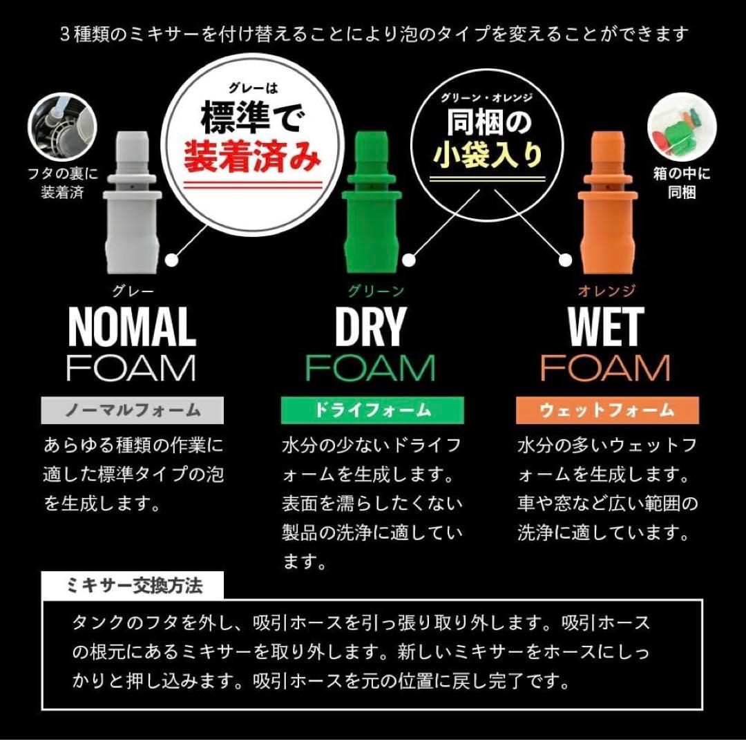 未使用品 IK Sprayers iK Foam PRO 2 手動蓄圧式