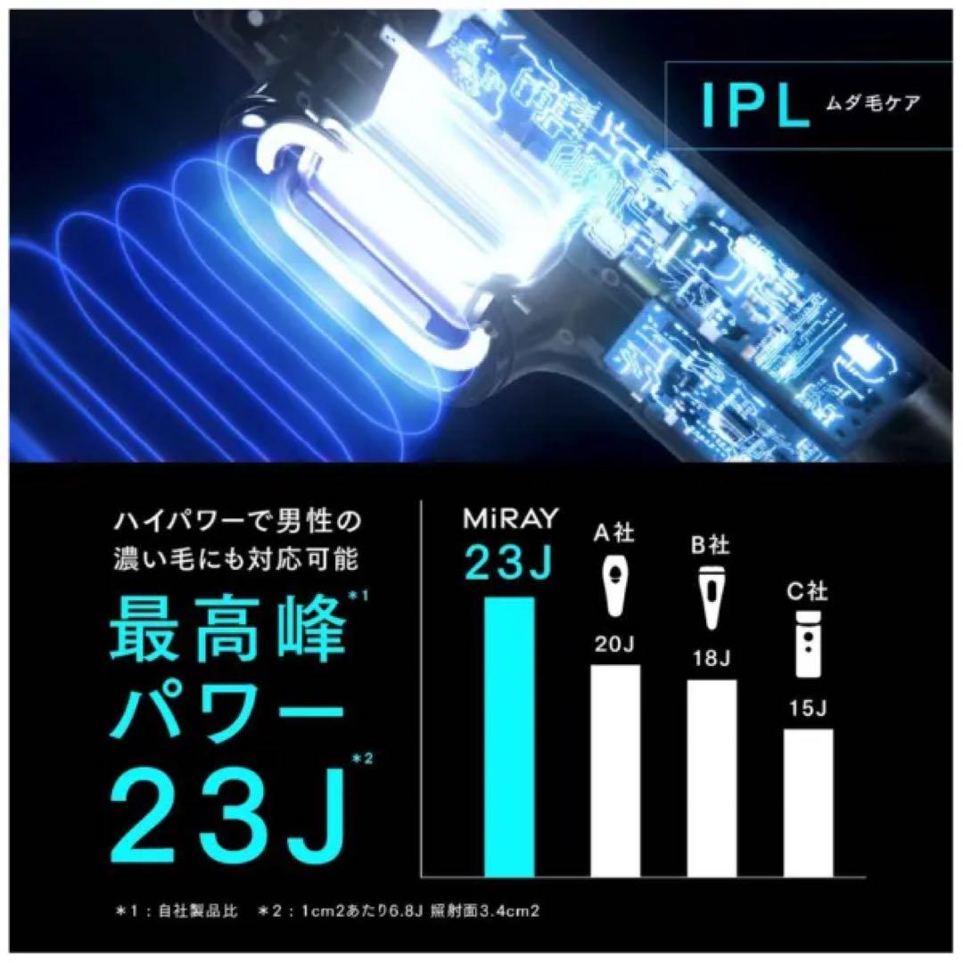 【新品未開封】MYTREX マイトレックス MiRAY ミライ