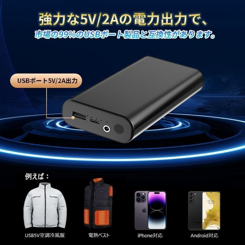 【2025強化版】ファンバッテリーセット 28V バッテリー 30000mAh