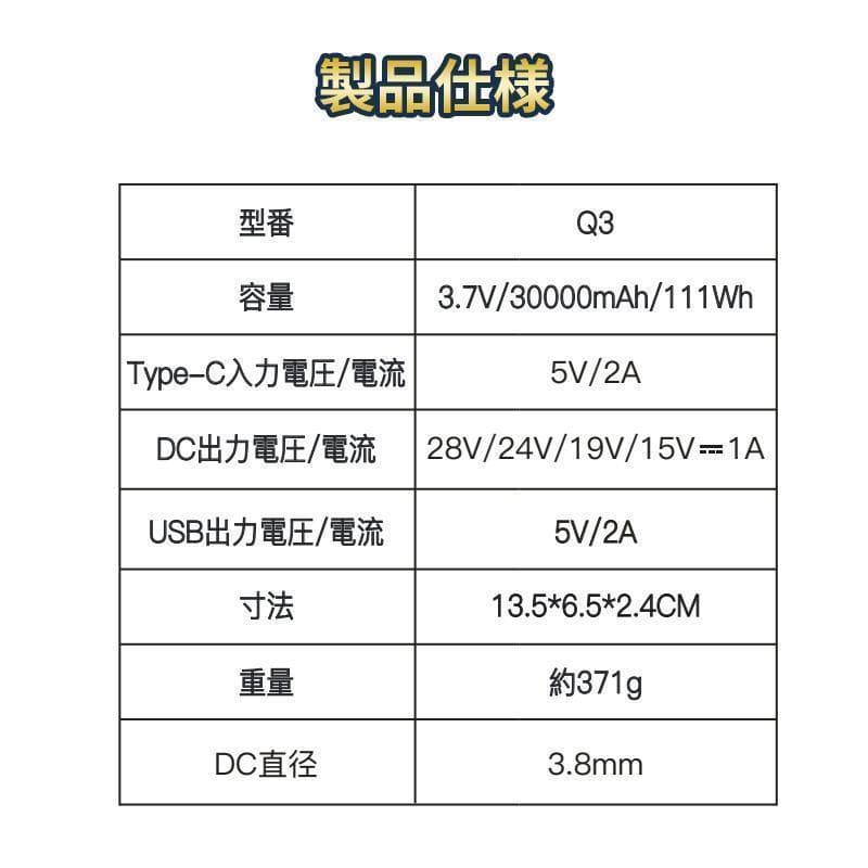 【2025強化版】ファンバッテリーセット 28V バッテリー 30000mAh