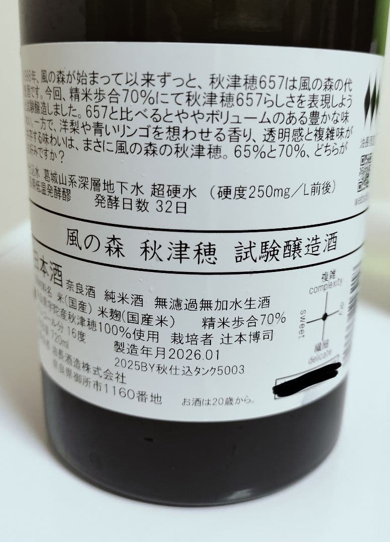 日本酒6本セット