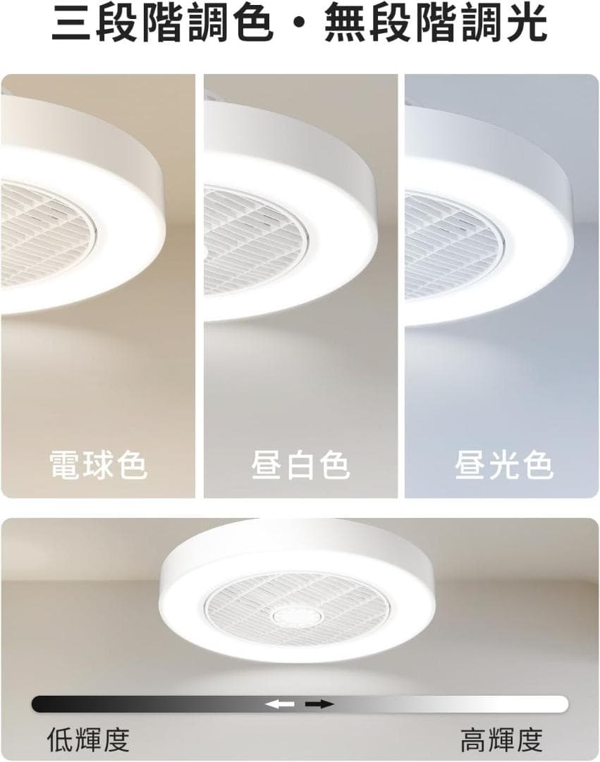 【開封済・未使用】EXNubis LED シーリングファン サーキュレーター