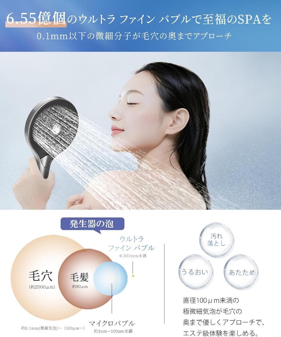 シャワーヘッド マイクロバブル 3段階水流 節水87％ 高水圧