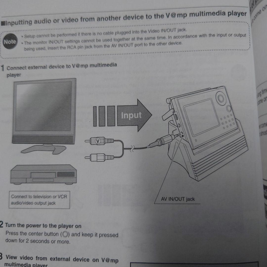 MPEG4 マルチメディアプレーヤー MPM-101 未使用品