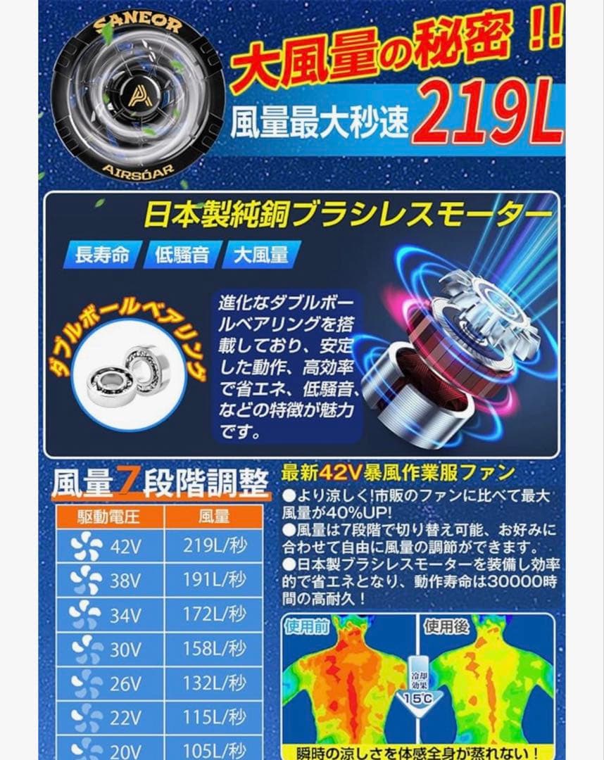 ファンバッテリー 42V超高出力 40500mAh大容量バッテリー