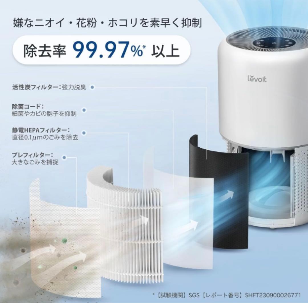 レボイト 空気清浄機 Core 300 20畳 小型 卓上 hepa フィルター