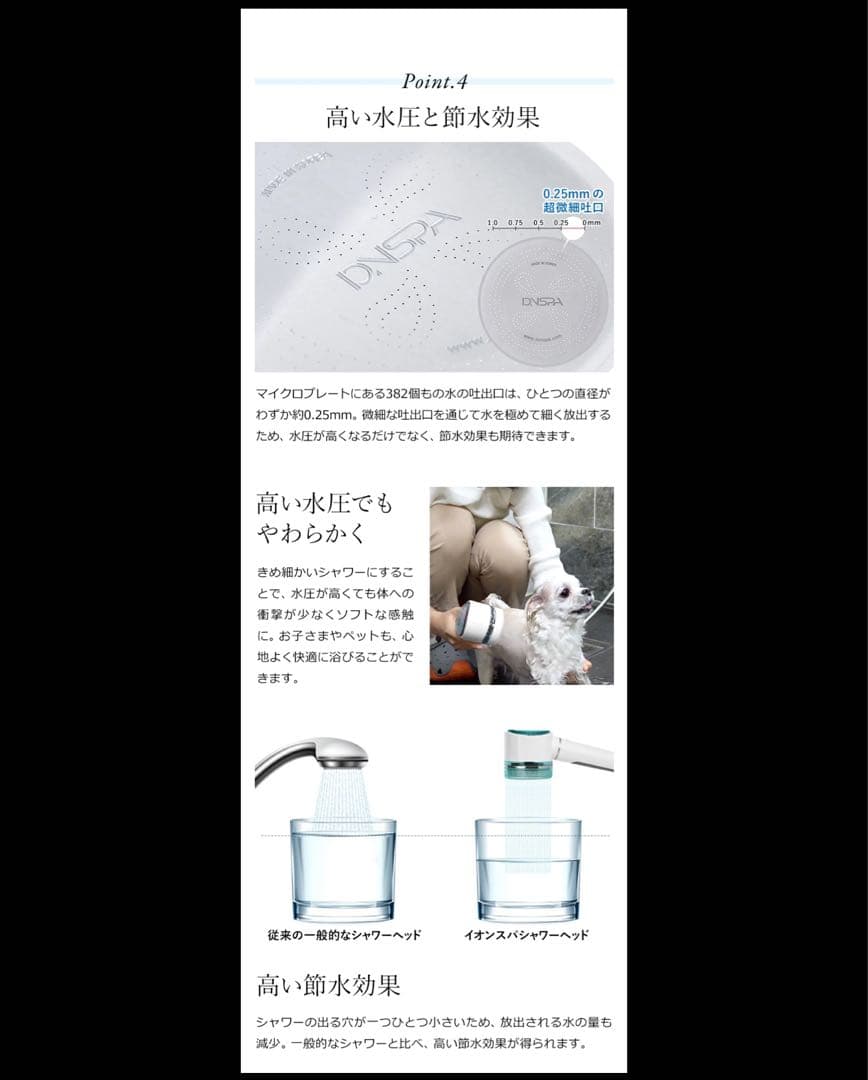 IONSPA プレミアム シャワーヘッド&付属品未使用